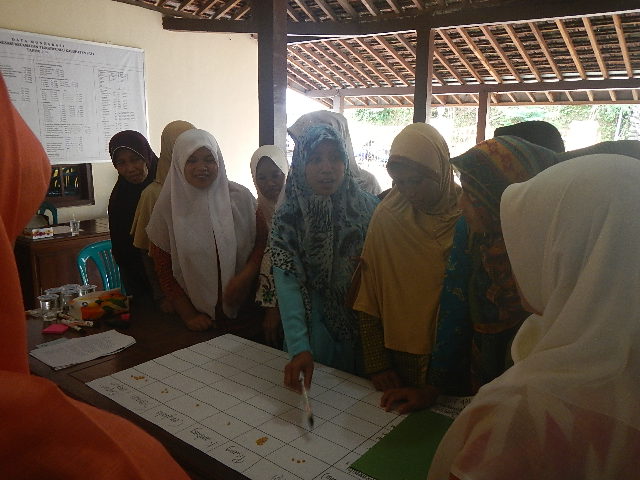 Focus Group Discussion with ACIAR and Trees4Trees