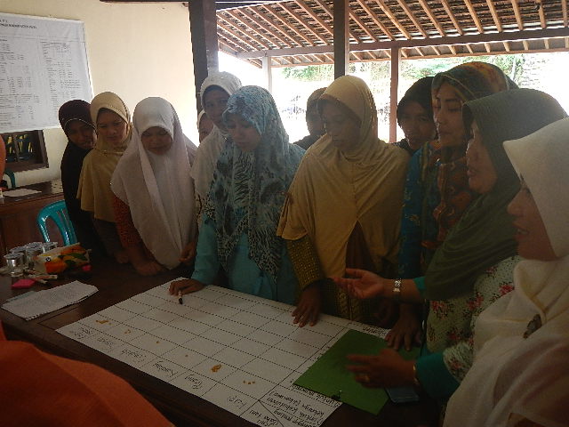 Focus Group Discussion with ACIAR and Trees4Trees